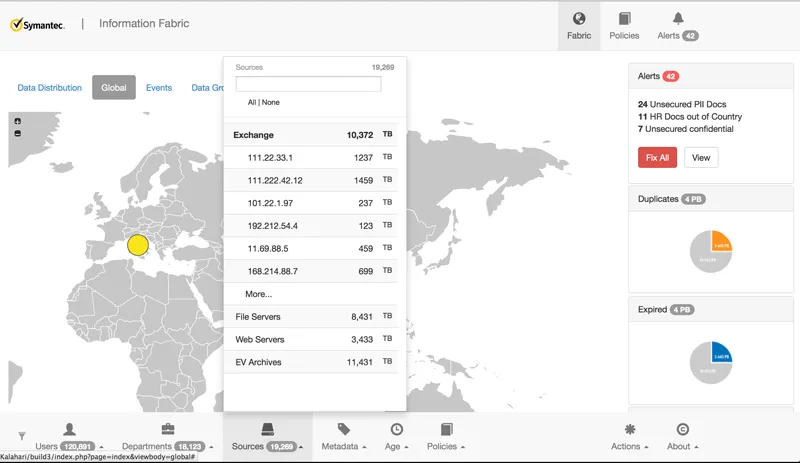 Information Fabric screenshot